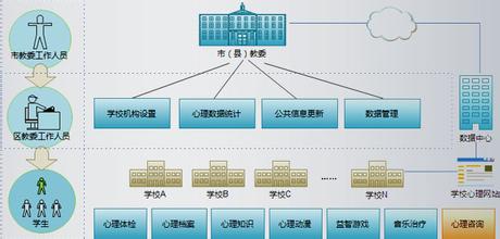 �齫����ͩ��Ĥ��Ƶ����ɫ���׳ɸ߹����󡰱��䡱(��ͼ)...
